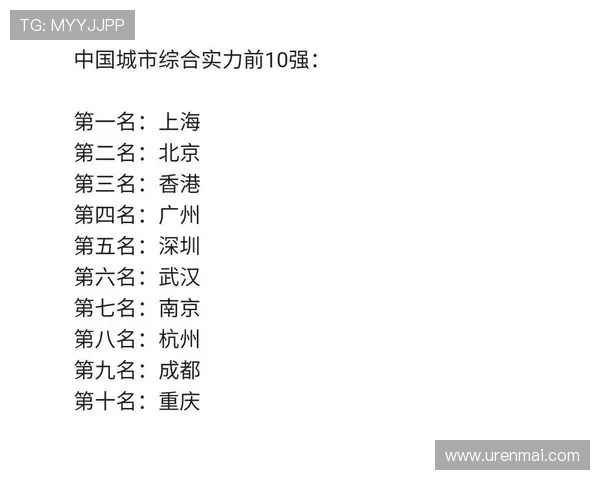 重庆篮球队实力强劲荣登全国力量排行榜第四名