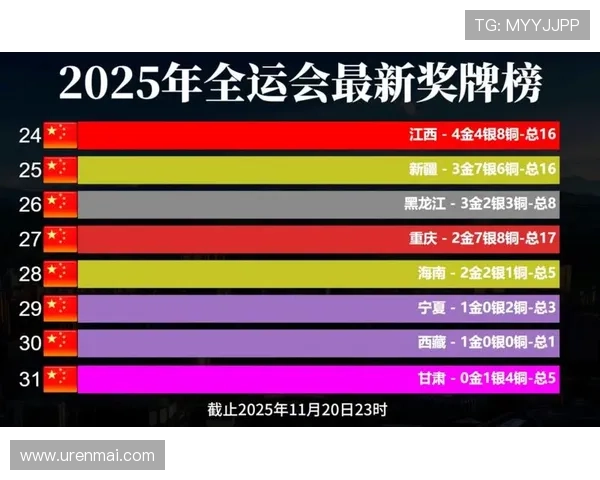 南京排球队在全运会积分榜上以75分稳居第一名引发关注